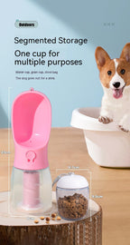 Portable 3-in-1 Pet Bottle – Water, Food & Poop Bag Dispenser