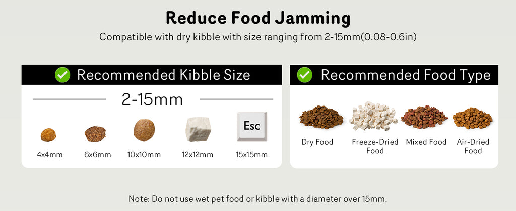 5G Cat Automatic Feeder with HD Camera Night Vision and Voice Recording