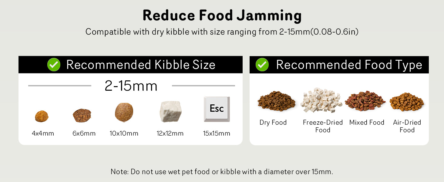 5G Cat Automatic Feeder with HD Camera Night Vision and Voice Recording